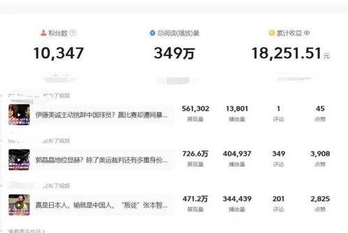 头条哪些视频播放量大,哪些内容引发全民热议，播放量飙升！
