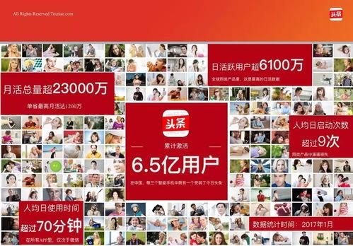 今日头条 广告平台,精准投放，助力品牌高效触达目标受众