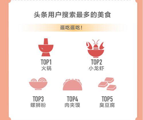 记录片微头条,记录片中的时代印记