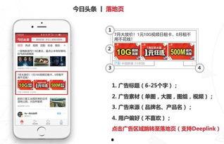 今日头条推广广告怎么用,高效触达目标受众的秘籍解析