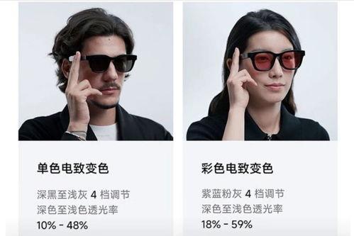 头条上的多功能眼镜好吗,创新科技，生活好帮手