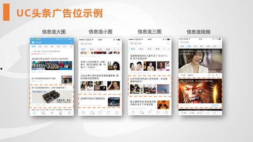 头条网页版广告多,创意无限，精准投放！